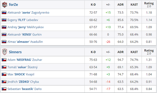 美国PC市场受关税影响 全球市场实现强劲增长