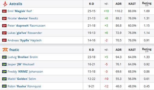 李白在王者荣耀中的最佳出装与玩法解析