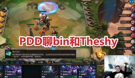 探索MOBA游戏中的对战成就与策略