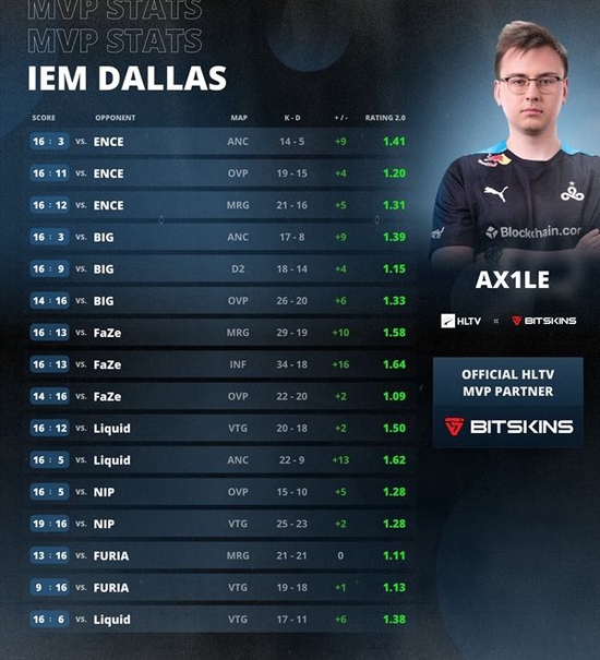 电竞能否在亚洲超越传统体育的竞争分析