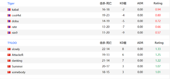 电竞赛事盛况空前 超六万观众齐聚鸟巢见证历史